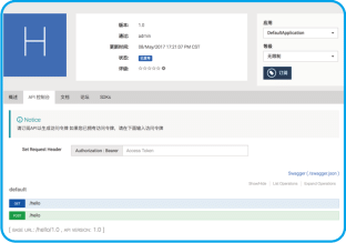 AP Portal Subscription