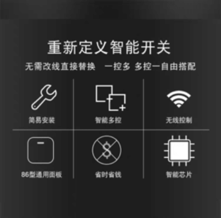 Function Description