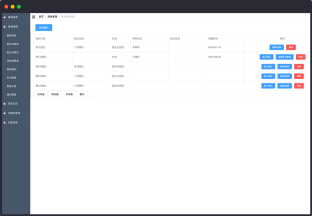 Patient Management 2