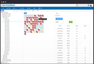 Container Management 2