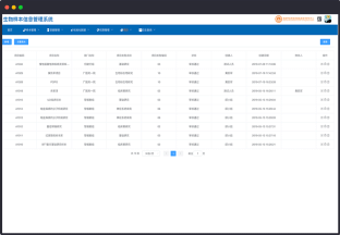 Project Management 1