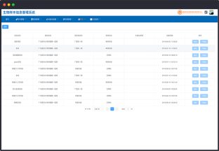 Project Management 2